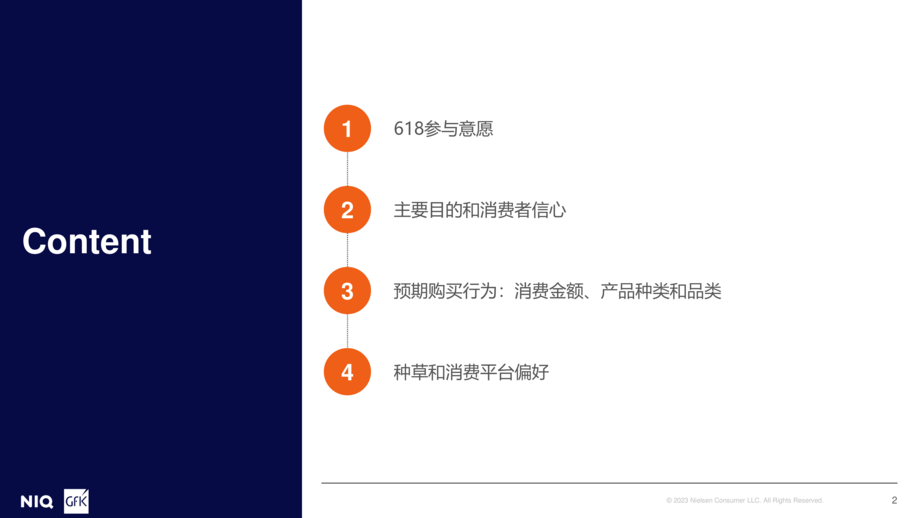 尼尔森IQ:2024年618消费者调研报告